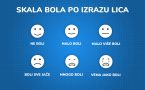 skala bola po izrazu lica