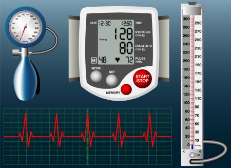 krvni pritisak- merenje- hipertenzija