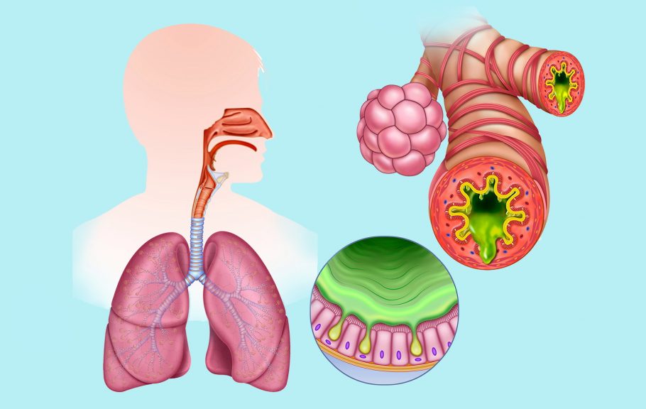 Nazalni simptomi – prehlada i začepljen nos često se pojavljuju zajedno