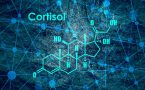 kortizol