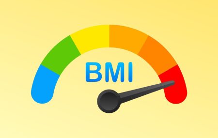 BMI i BRI