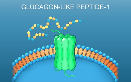 GLP-1 lekovi za dijabetes